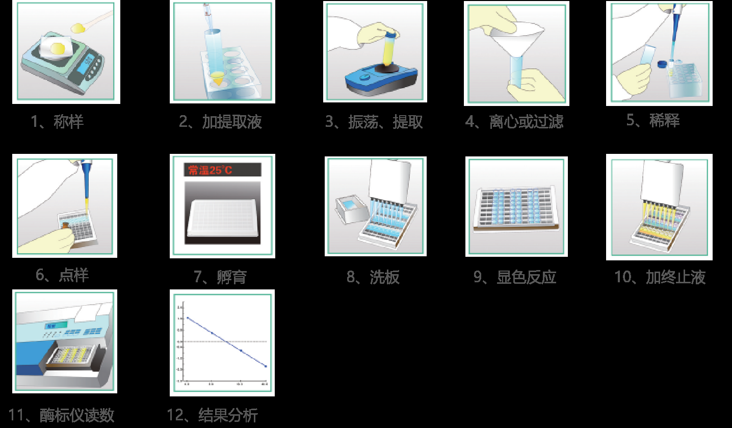 華安麥科 華安麥科