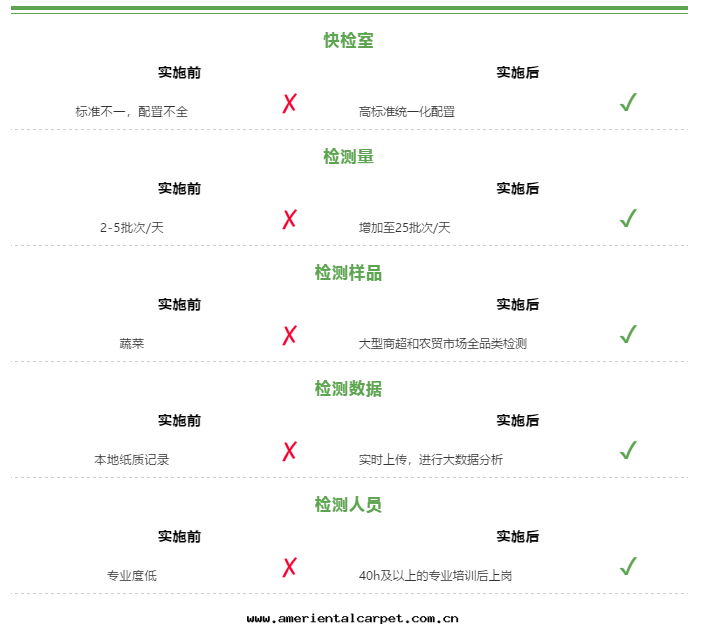 QQ图片(piàn)20210517112344.png QQ图片(piàn)20210517112344.png