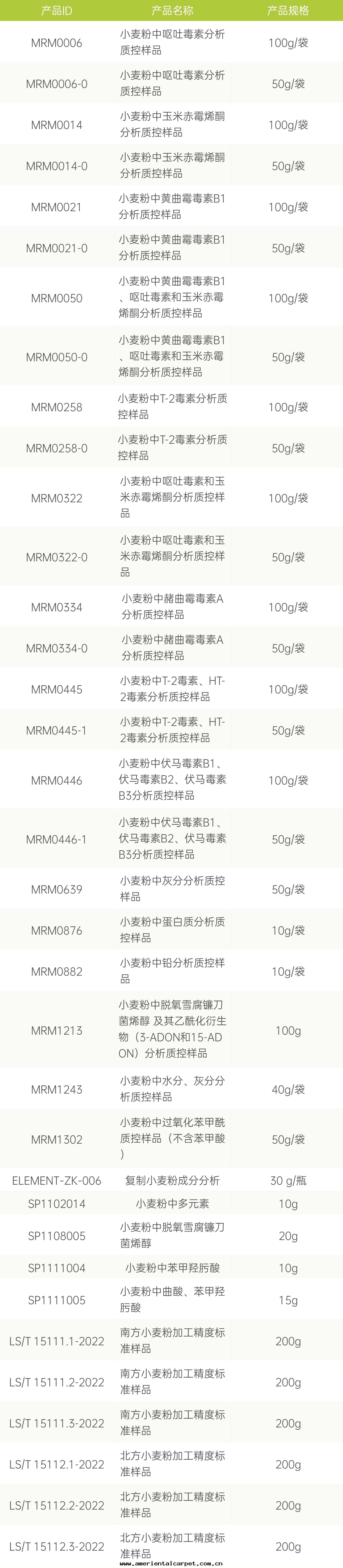 景表(biǎo)格2.jpg 景表(biǎo)格2.jpg