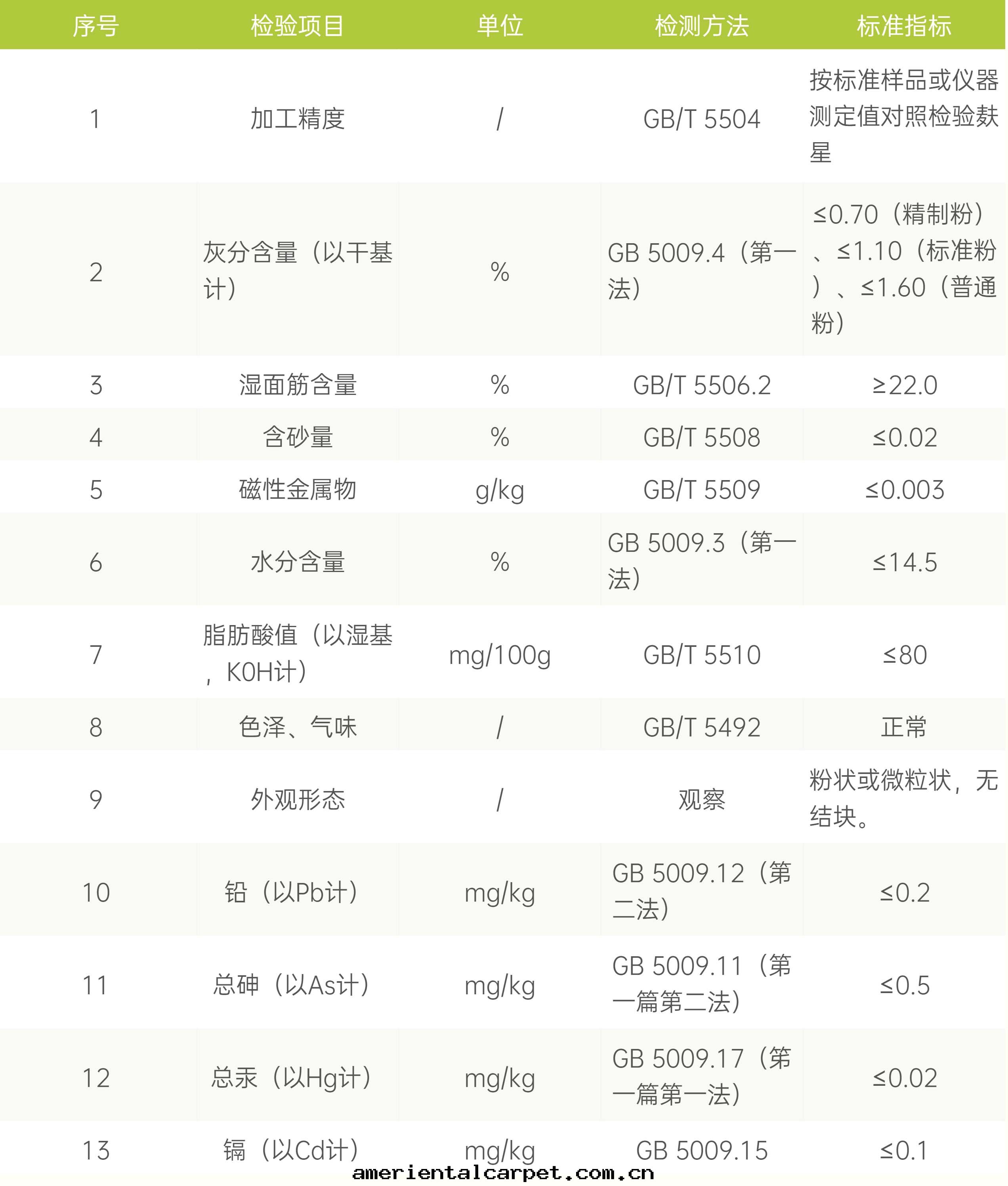 景表(biǎo)1.jpg 景表(biǎo)1.jpg