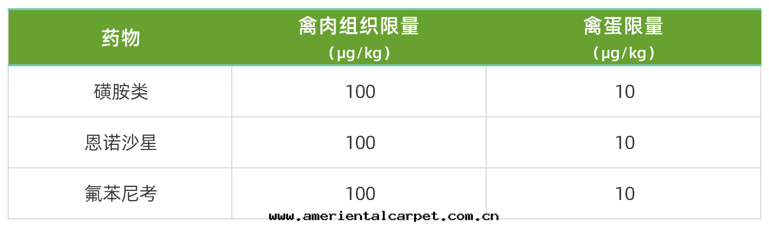 0130王滢表(biǎo)格(1).png 0130王滢表(biǎo)格(1).png