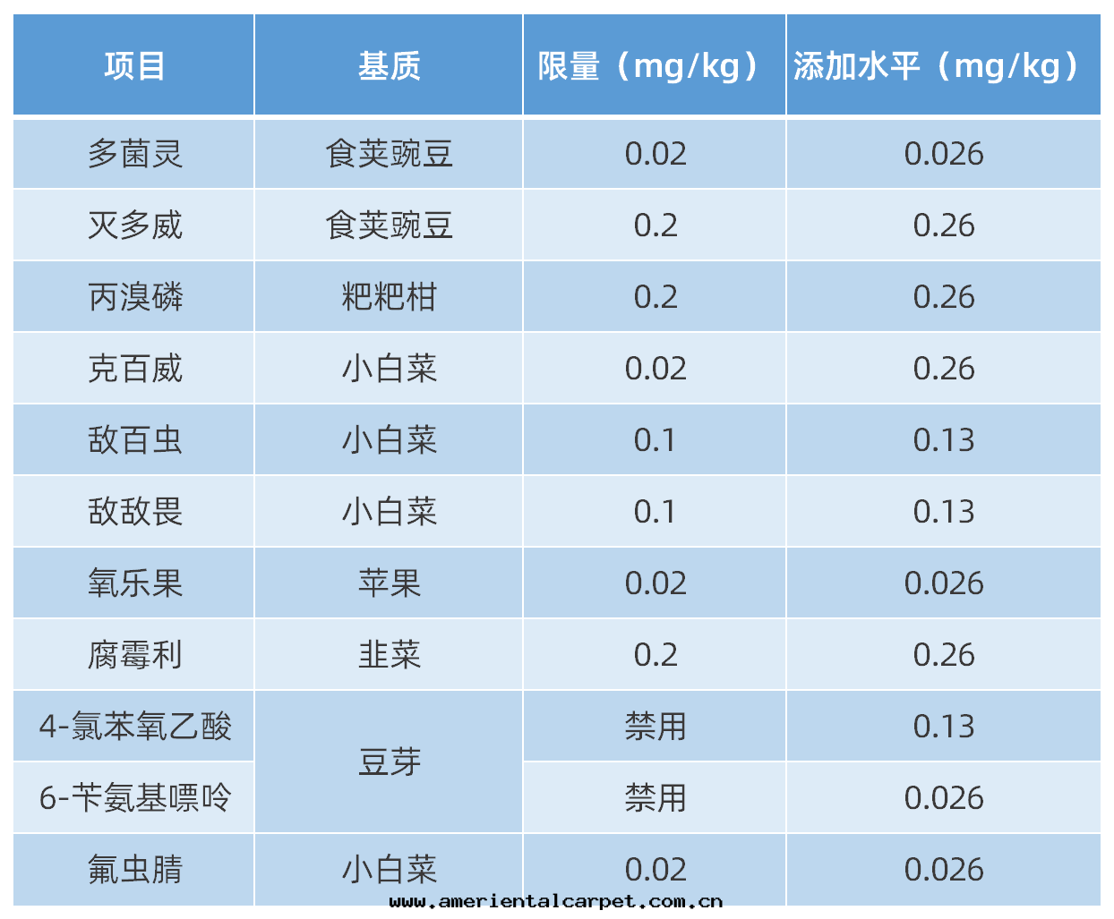 工作(zuò)簿1.png 工作(zuò)簿1.png
