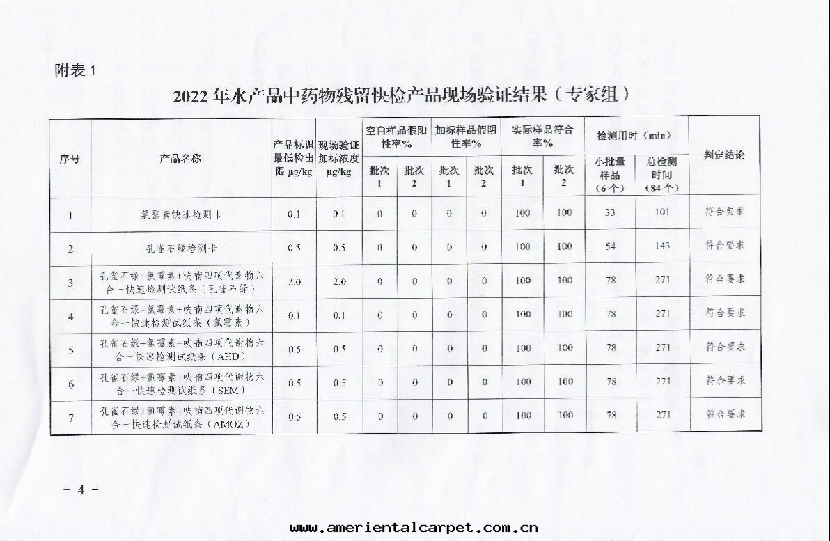 附表(biǎo)1.png 附表(biǎo)1.png