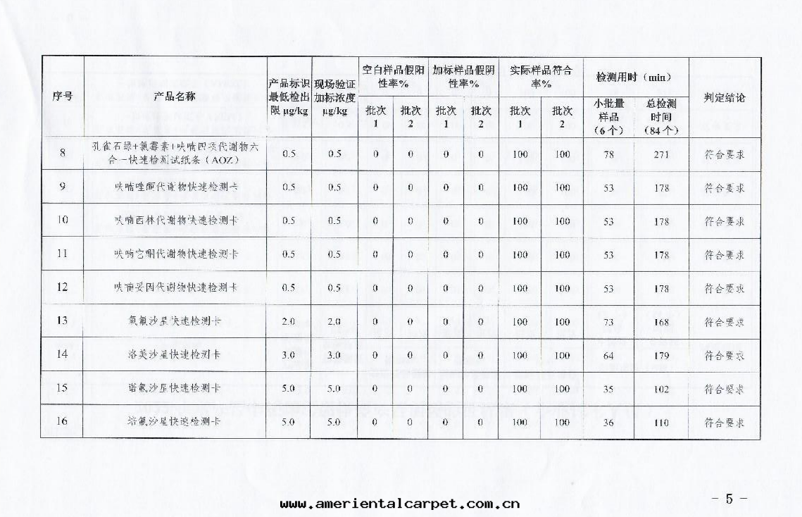 附表(biǎo)2.png 附表(biǎo)2.png