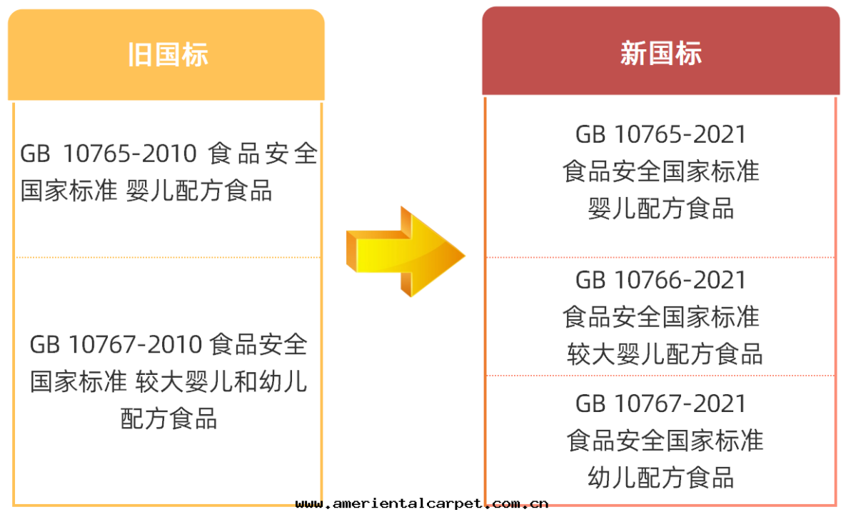 null 最(zuì)新(xīn).png