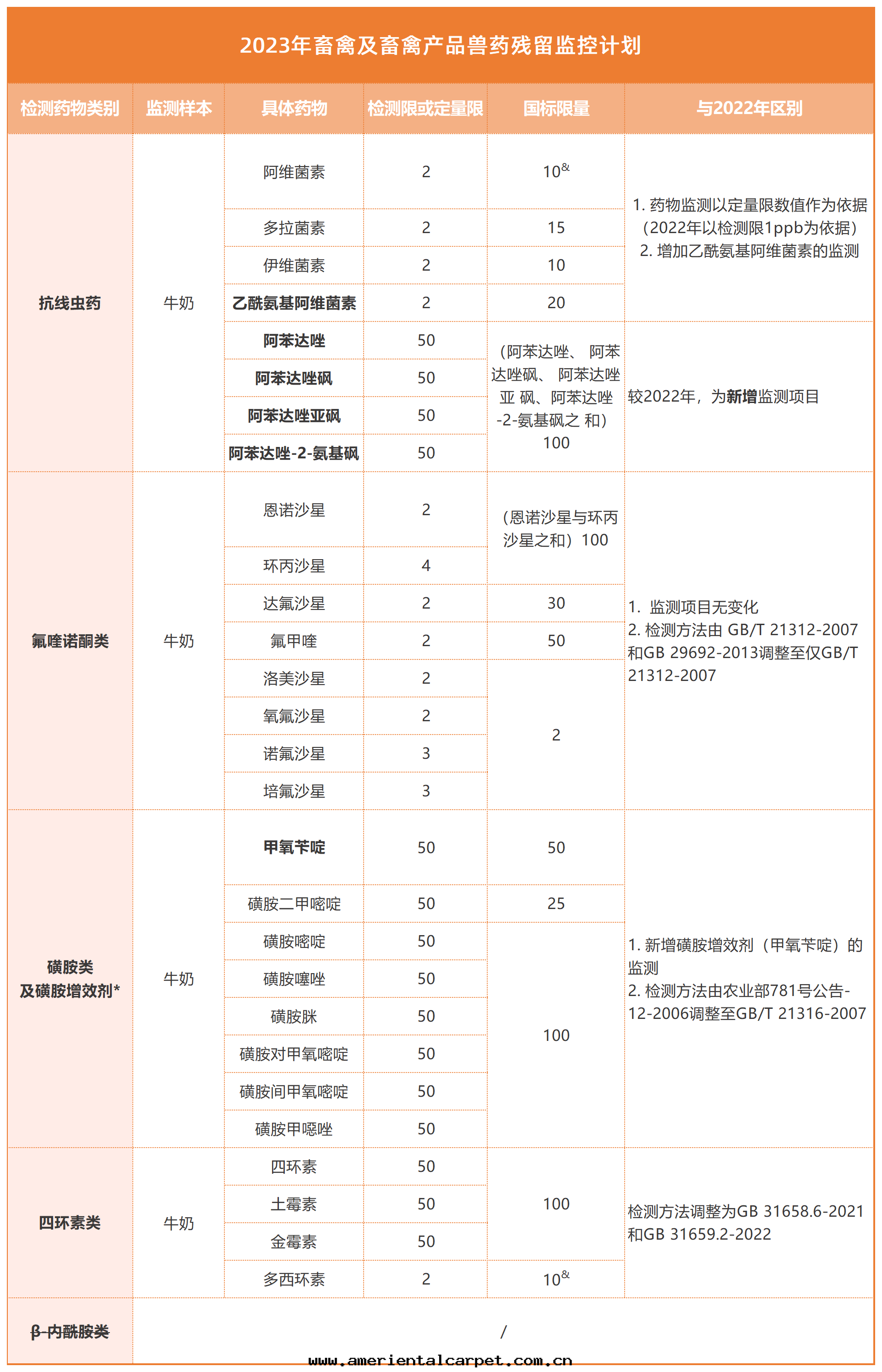 工作(zuò)簿1_Sheet1(2).png