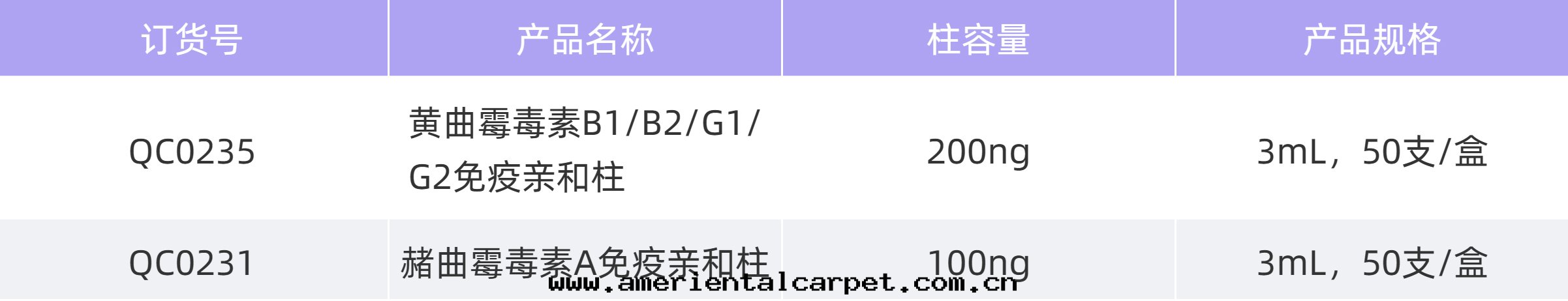 caihongbiaoge2.jpg caihongbiaoge2.jpg