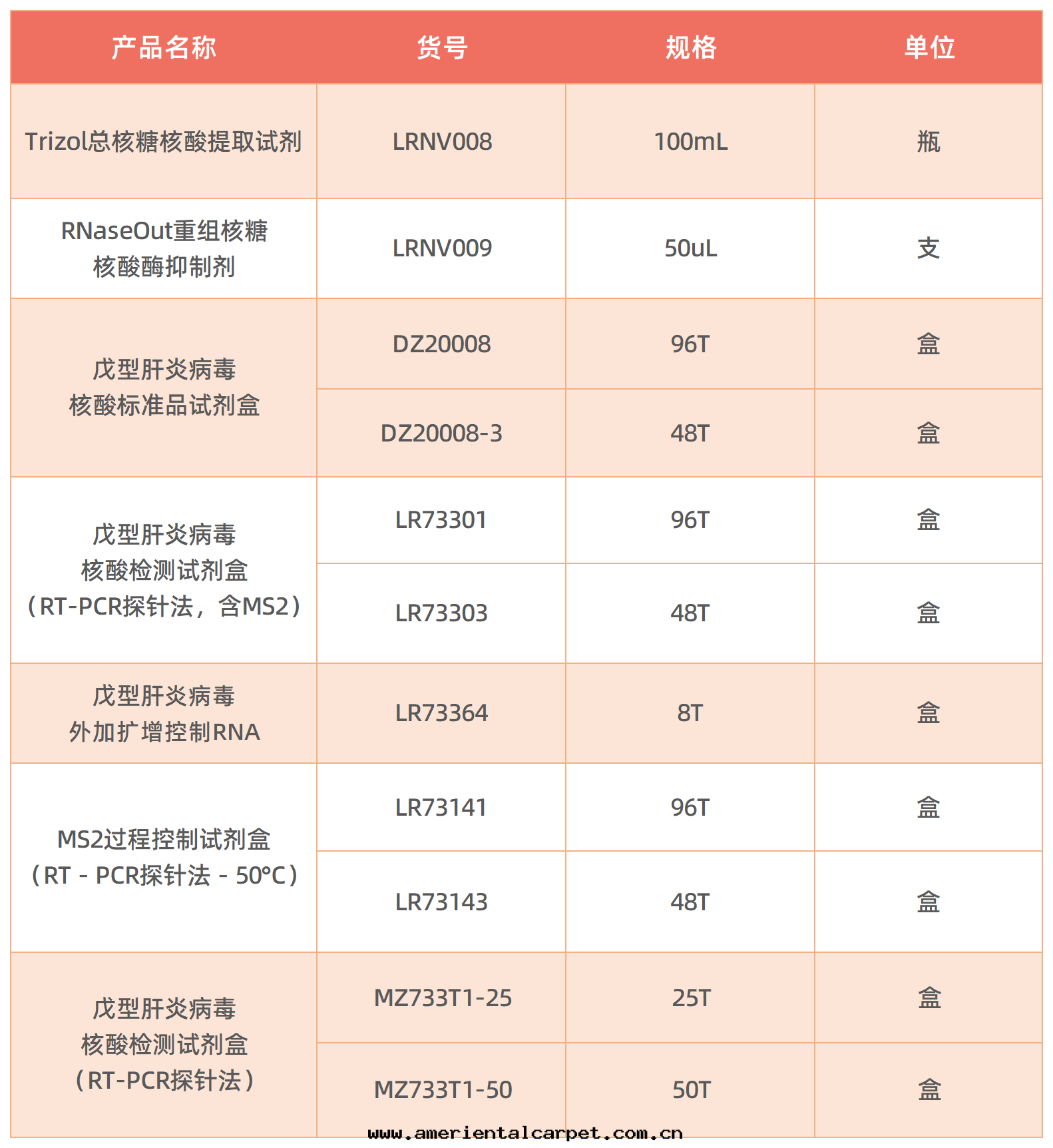 66.20230419164115051_Sheet1.png 66.20230419164115051_Sheet1.png