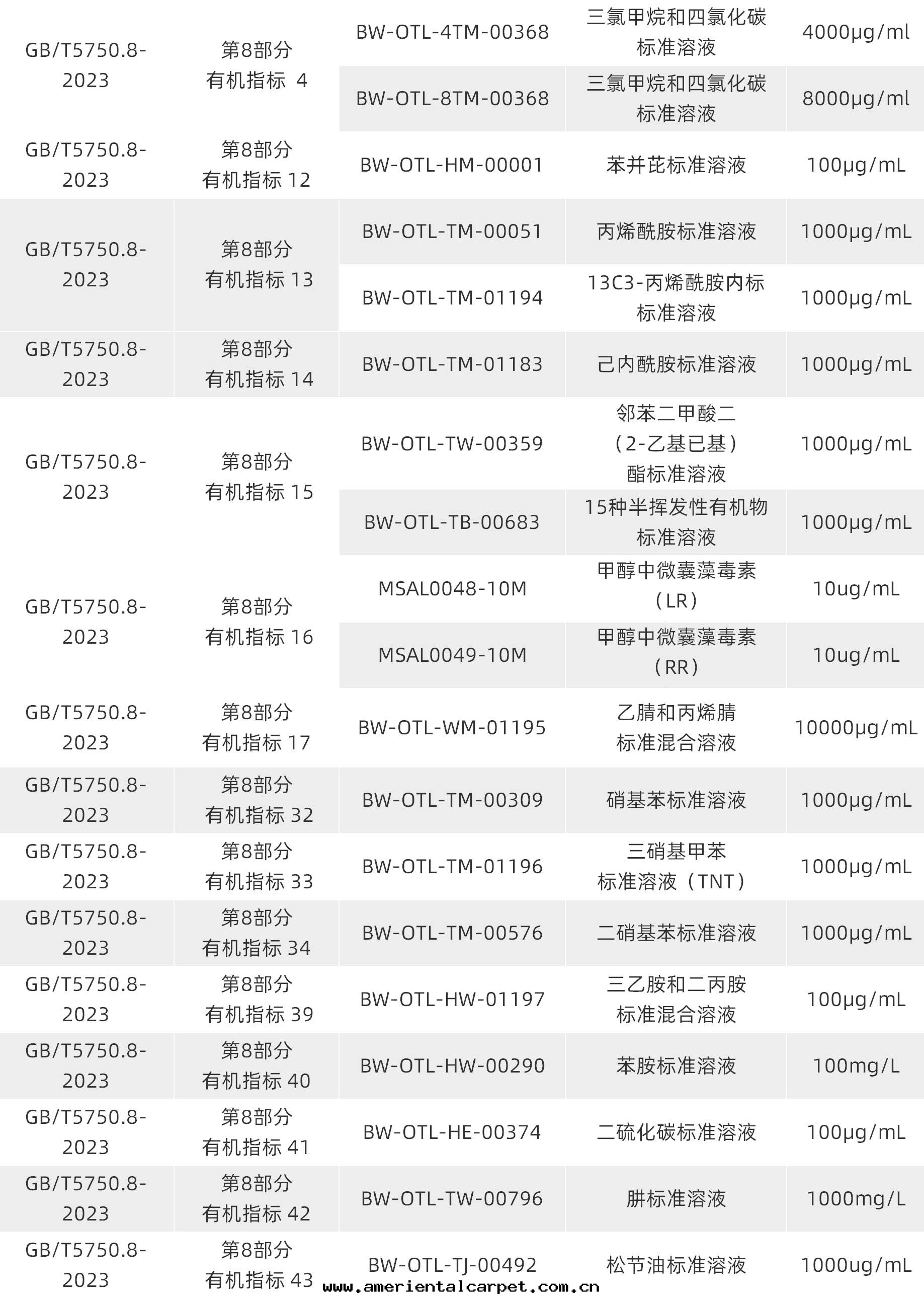 工作(zuò)簿1_Sheet2_04.jpg 工作(zuò)簿1_Sheet2_04.jpg