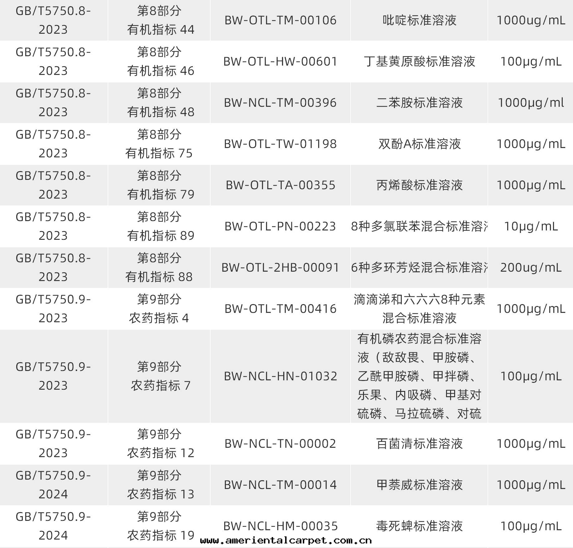 工作(zuò)簿1_Sheet2_05.jpg 工作(zuò)簿1_Sheet2_05.jpg