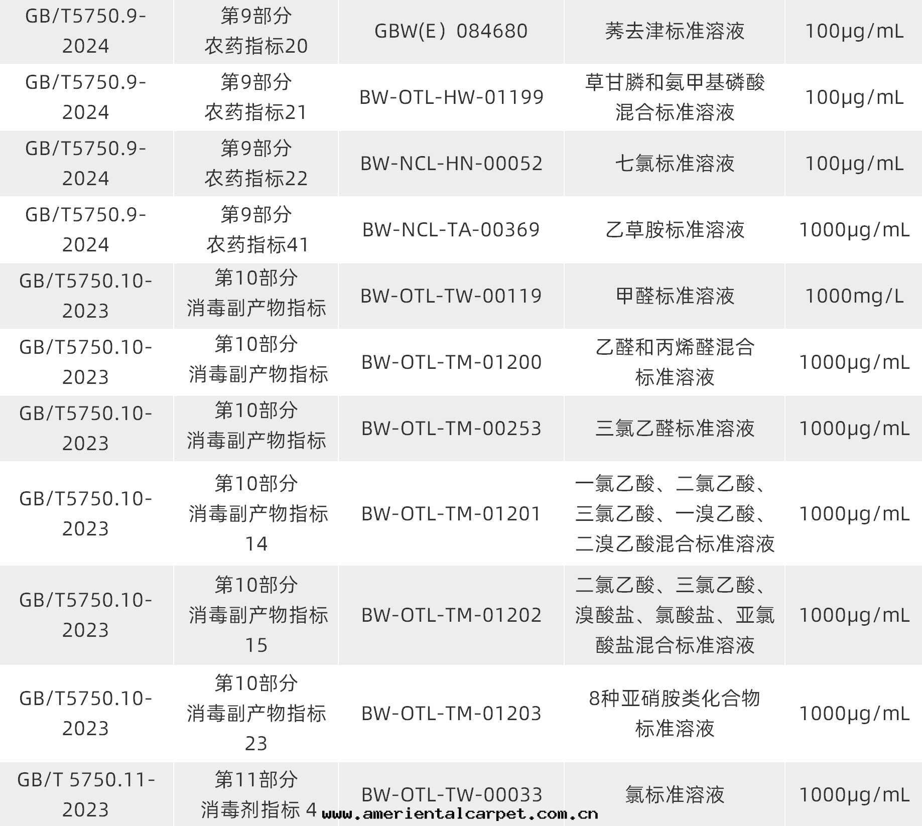 工作(zuò)簿1_Sheet2_06.jpg 工作(zuò)簿1_Sheet2_06.jpg