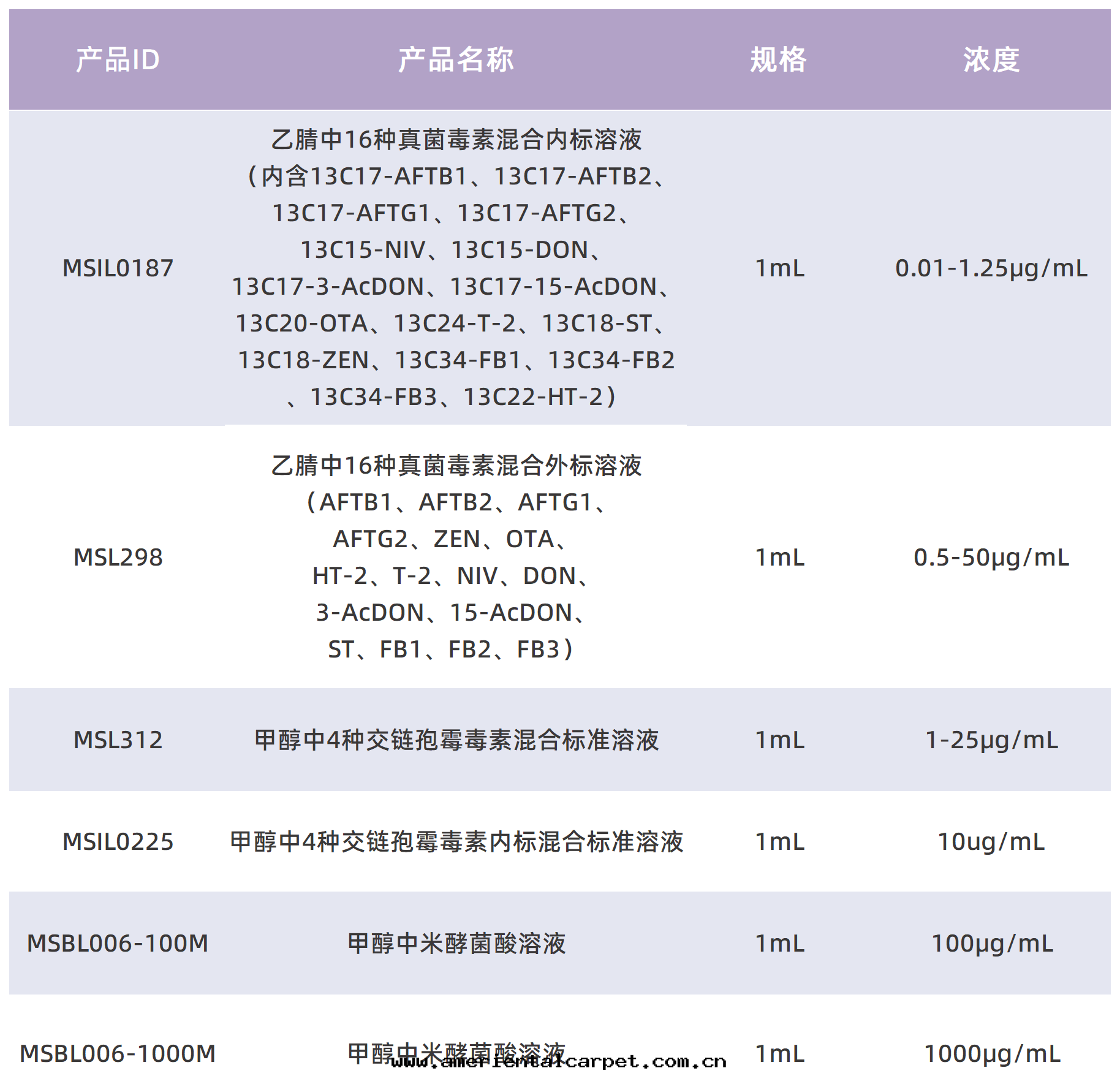 工作(zuò)簿1_Sheet1(3).png 工作(zuò)簿1_Sheet1(3).png